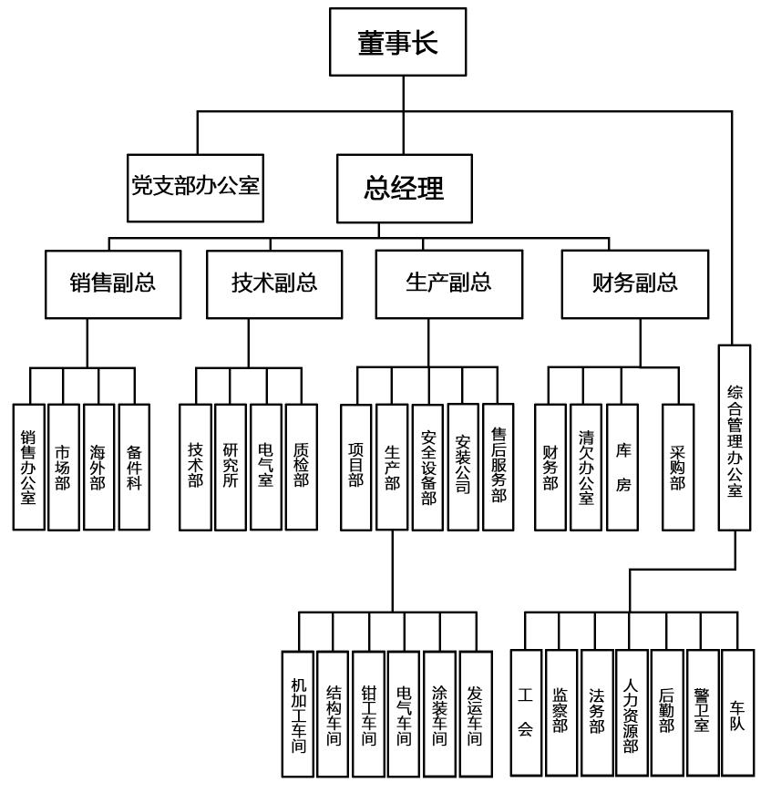 精准12码