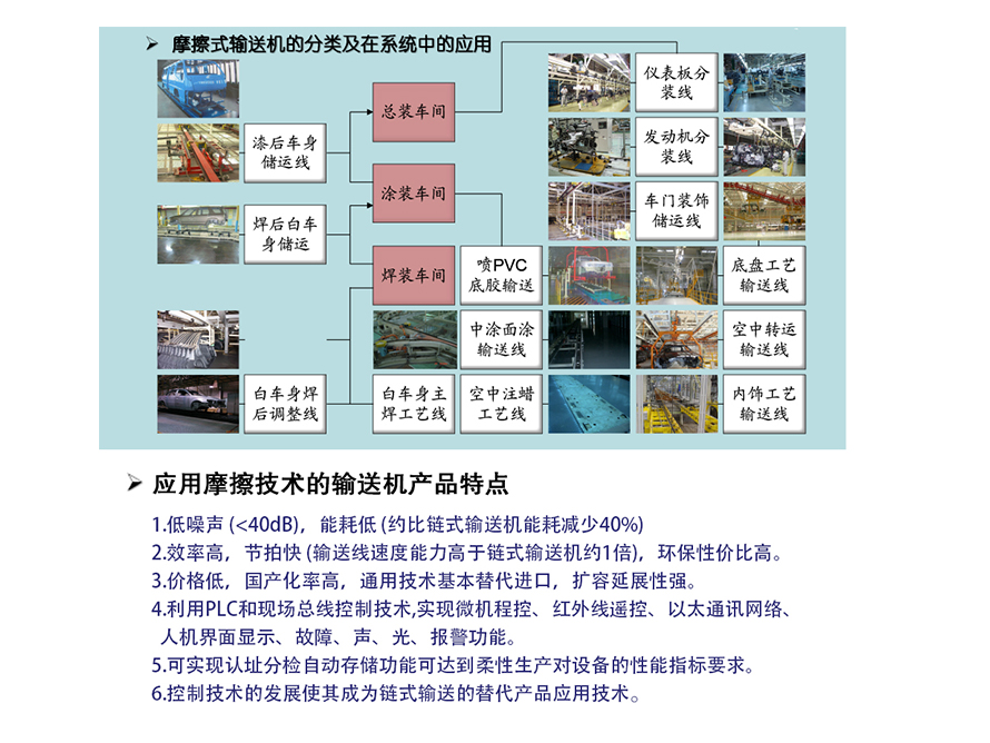 精准12码